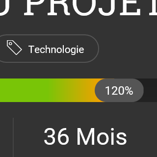 lever de fonds, lever des fonds, comment lever des fonds, lever des fonds pour un projet, une levée de fonds, levee de fonds, la levée de fonds, crédit rapide 48h, crowdlending belgique, le financement participatif, crowdfunding plateforme, plateforme crowdfunding, plateforme de crowdfunding, plateforme crowdfunding france, financement participatif site, projet financement participatif, plateforme financement participatif, credit en ligne, pret professionnel, pret participatif, trouver des financement, trouver financement, credit pro
